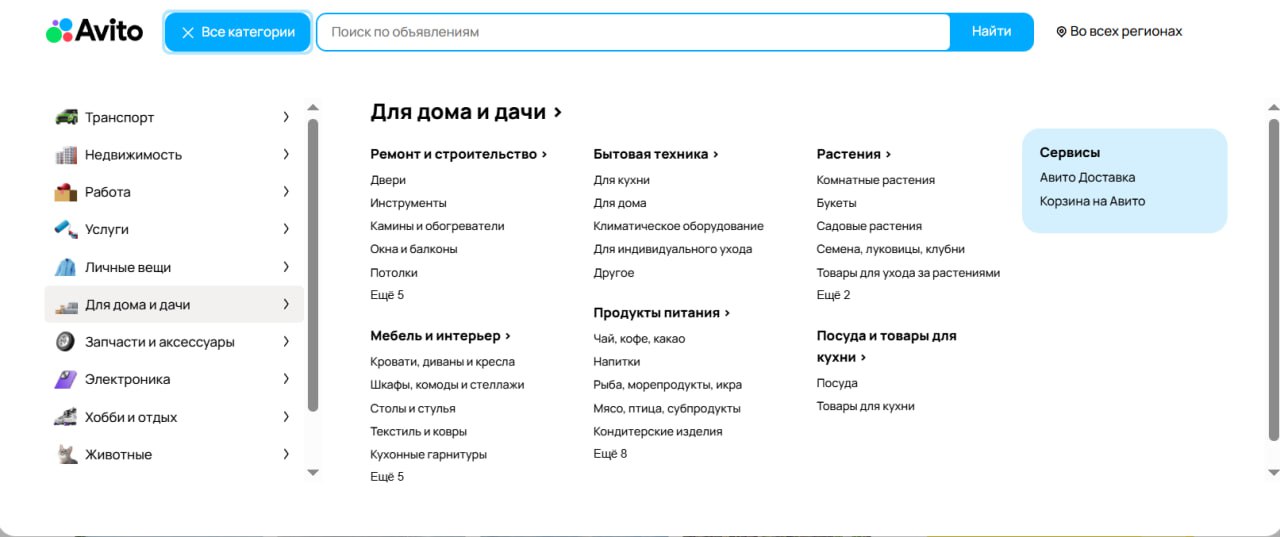 Что купить и продать на Авито